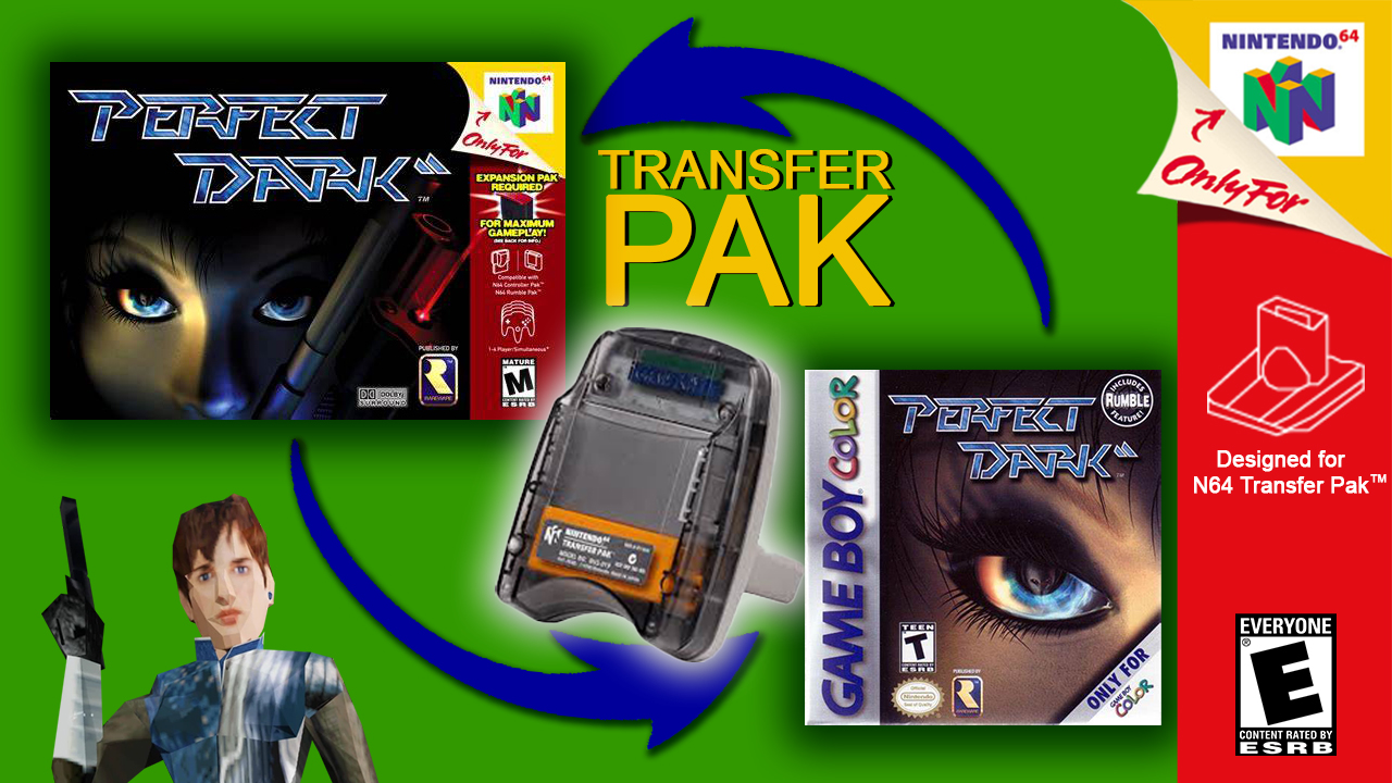 Transfer Pak – PERFECT DARK N64 to GBC