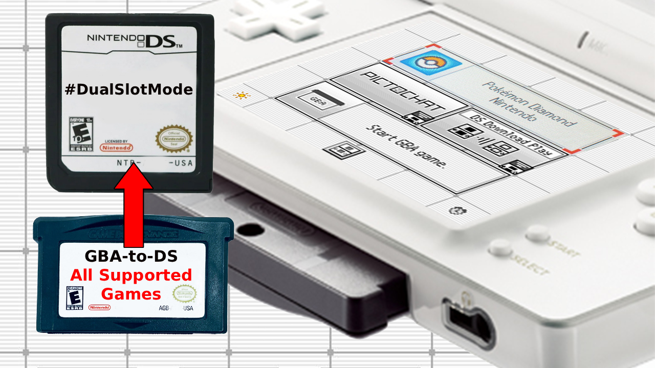 DS Slot-2 GBA Banner Master All